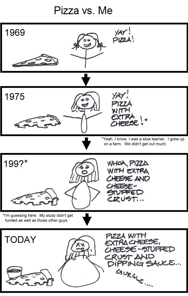 pizza vs me